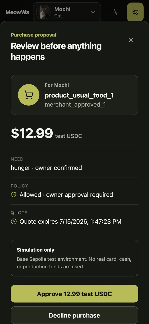 The MeowWa app showing a purchase proposal for Mochi the cat: 12.99 test USDC for the usual food, need marked hunger and owner confirmed, policy allowed with owner approval required, a simulation only notice naming the Base Sepolia test environment, and buttons to approve or decline.